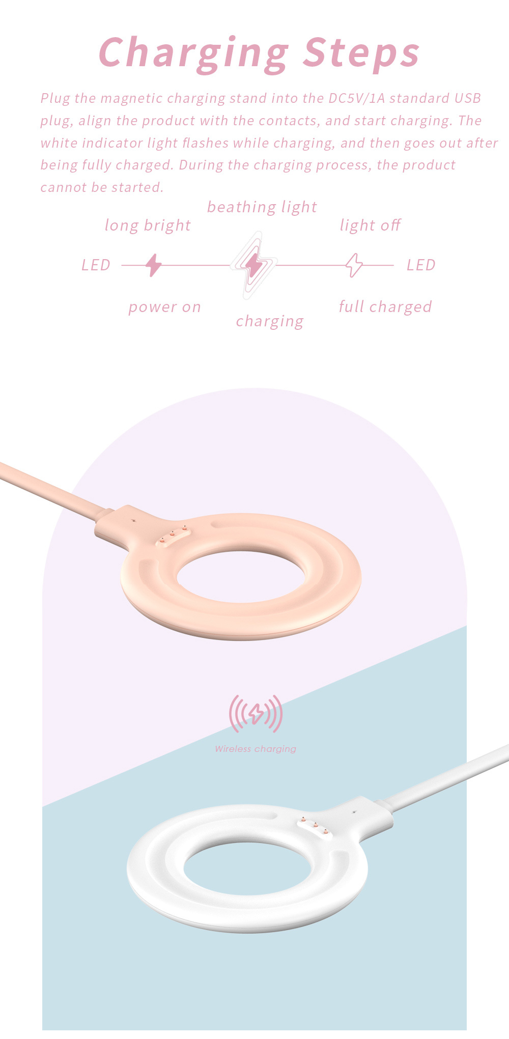 usb Charger for portable juice - Beauty Makeup Artist recension och pris