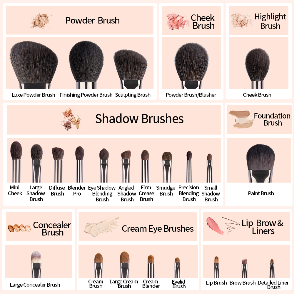 OVW Natural Goat Hair Makeup B - Makeup Beauty Ro recension och pris